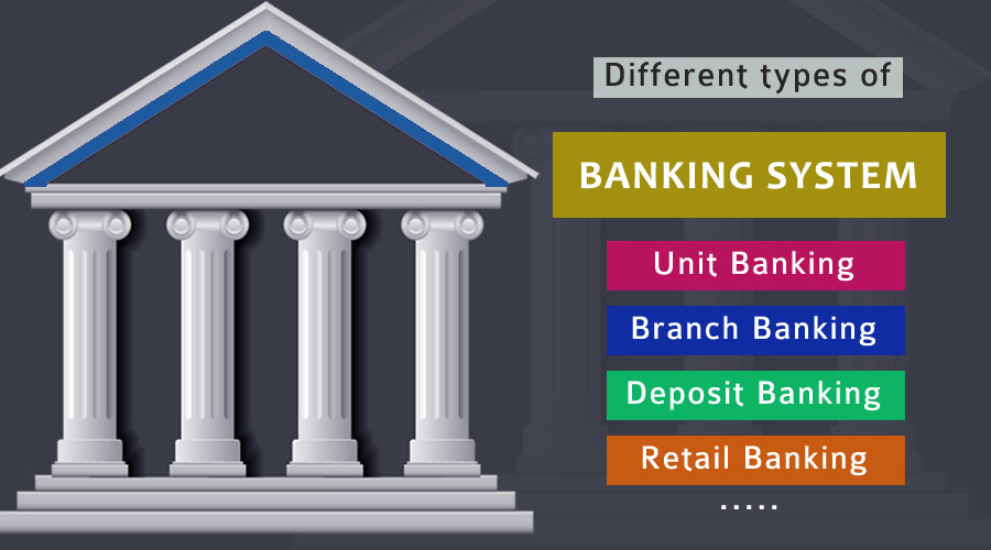 Different Types of Banking System - Definition and more | THE-DEFINITION.COM