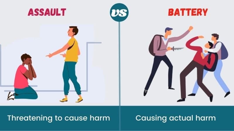 Assault vs. Battery