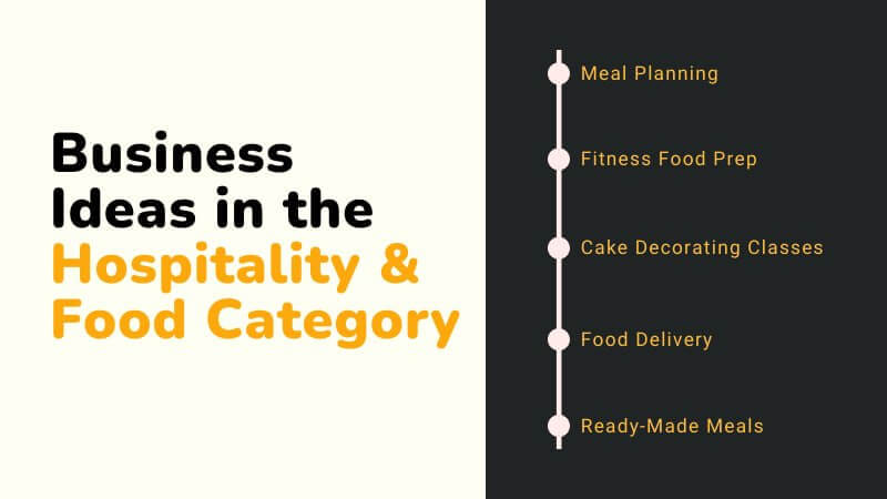 Business Ideas in the Hospitality & Food Category