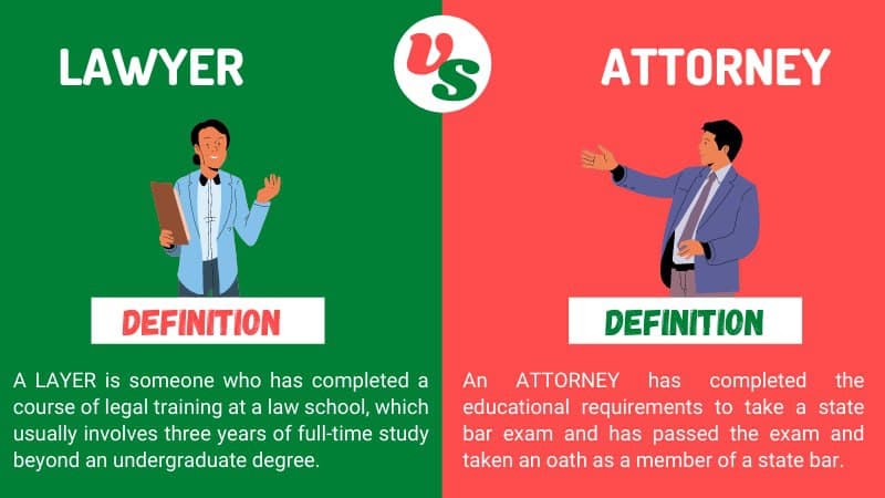 Lawyer vs. Attorney