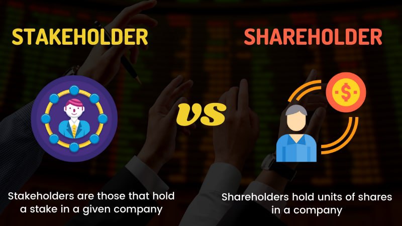 Stakeholder vs. Shareholder