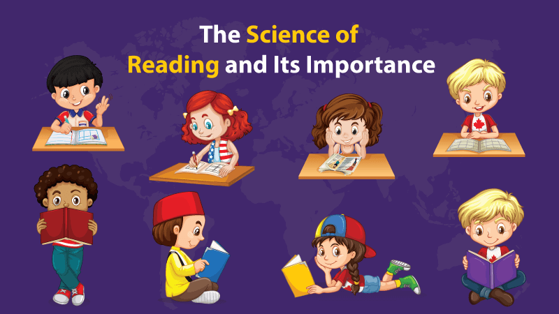 What is Science of Reading? Components,  Process & Importance of it